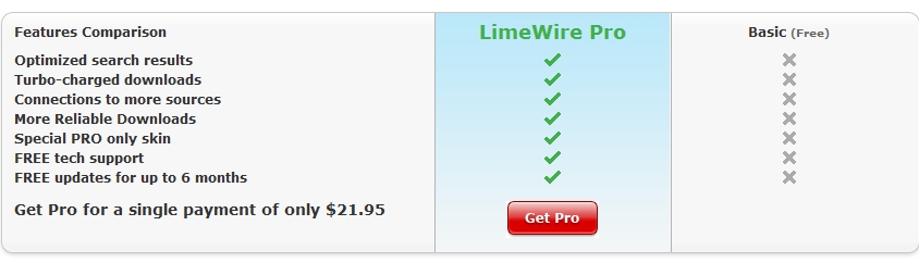 limewire pro 와 차이점입니다. 큰 차이는 없군요. 검색최적화랑 터보다운 정도의 차이.